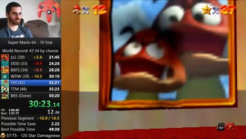 Mini-Goomba underestimated