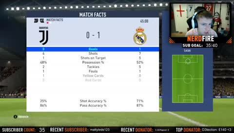 LETS GO UNITED!!! Late Night FIFA and Chill! Division Rivals, Packs, Squads and MORE!  - Twitter @NerdFireYT