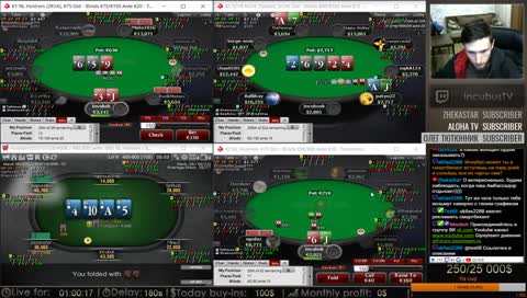 250$>>>>25 000$ Day 1