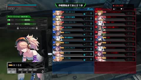 surahigeがいろいろやる