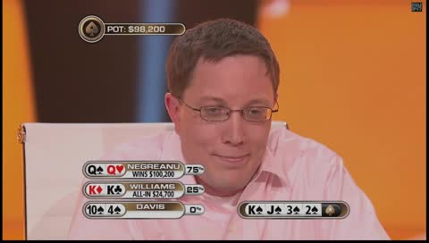 24/7 poker content brought to you by PokerStars and Run It Up!