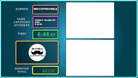 Movember Speedrunning Mo-Ments 2018! [!donate ,!schedule !movember, !discord]]