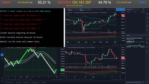 Bitcoin Bot Live Trading 24/7 Bitmex Binance GDAX Cryptocurrency Programming Coding Crypto