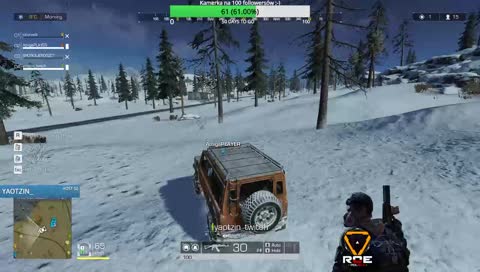 TOP 0,9 %, ROE POLSKA