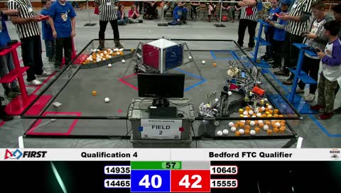 Bedford FTC Qualifier - FiM