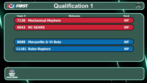 Kearsley FTC Qualifier -FiM