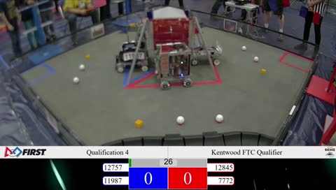 Kentwood FTC Qualifier - FiM