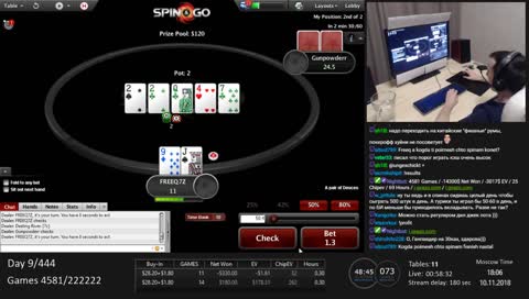 222K Spin&Go 30$-100$ Challenge