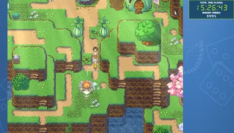 Extra Life 2018 Marathon