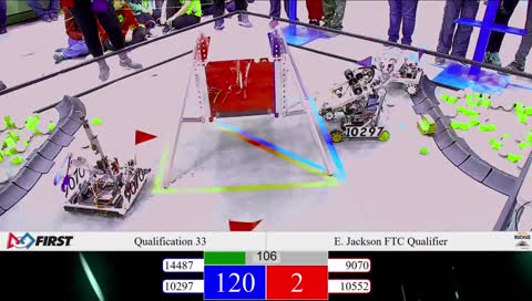 E. Jackson FTC Qualifier - FiM