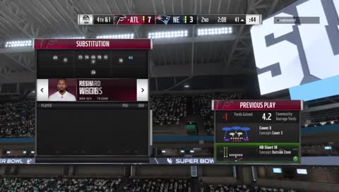 turnuoindam's Live PS4 Broadcast