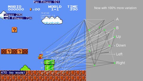 Evolving Mario with NEAT | No audio