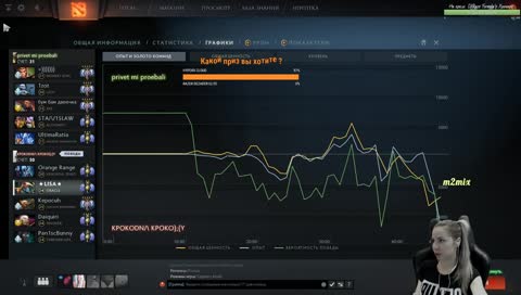 НА ПУТИ К 5К ММР! РОЗЫГРЫШ НАУШНИКОВ