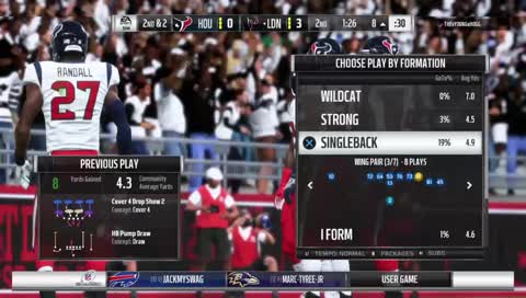 U aint doing nothing. Might as well come see what the fuss is about. Madden 19 & 2k19 ish