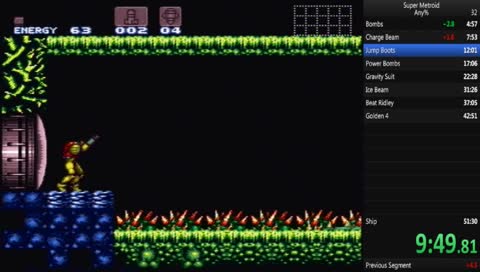 Any % KPDR for sub 50.