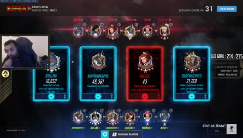 Ranked viewers sunday