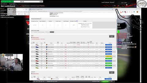 [✠|HD] 🇩🇪🔜  | iRWorldCup X - IMSA | iRLMS | NASCAR | ROADRAGE