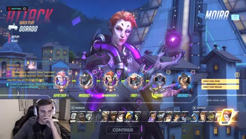 Sundaychill - Snusfree for over a week | Selftitled Paintmaster