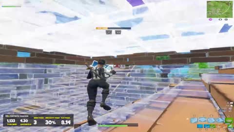 Bare W's | 36% Winrate 7.75 KD | #1 Duo TRN Rating i Norge | 4,986 TRN Rating | 1100+ Wins | !commands