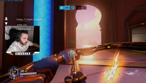 🐱‍👓Pausa pranzo ci facciamo due spari 🤢!prime gruppo telegram riaperto !social