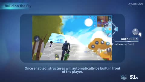 Creative Destruction???