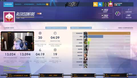 dead streamer returns from fire