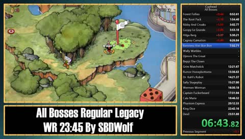 Even more attempts ( AB regular legacy )