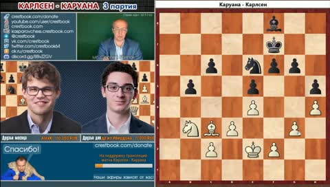 Матч на первенство Мира. Карлсен - Каруана. 3-я партия