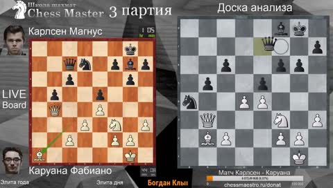 Шахматы. Школа Шахмат ChessMaster