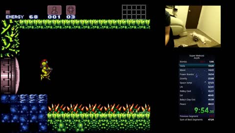 BedHead% (Any%) for another 48
