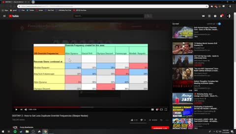 Resonant Stem Farm peepoSad