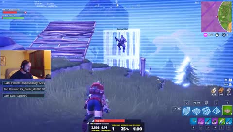 [2880+ 🏆] Duos con il PRIMO al mondo (in solo, meh)