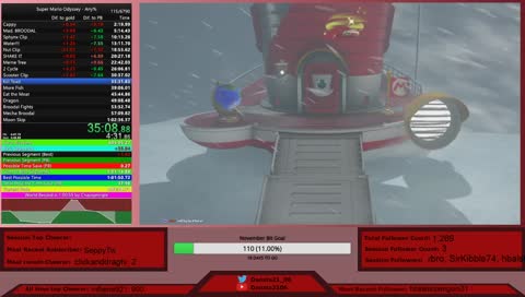 [Ger/Eng] Going for low 1:02/1:01 | !difgame