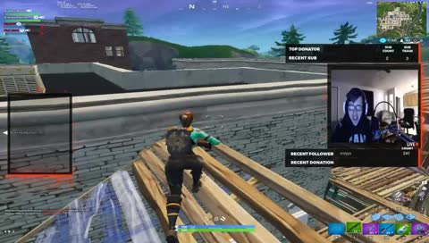 Practicing for Pro Scrims