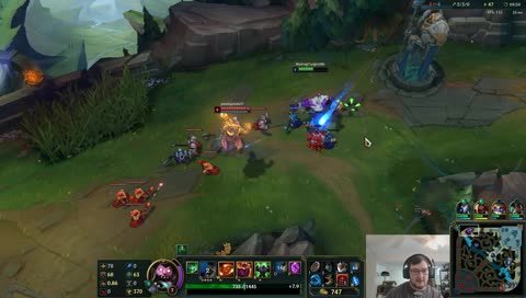 Give Me Dem Skins