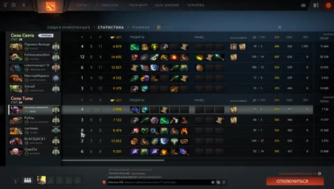 Dota 2