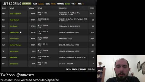 Week 10 Cash Game Review - DraftKings and FanDuel