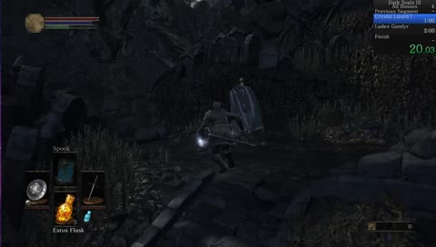 Shitty Superplay: Lets play terribly and try to get those splits down. 