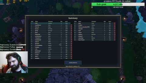 [PL][GC][SZOK] TOP 20 EU NAJLEPSIEJSZY POLSKI GRACZ UDOWADNIA, ZE NIE TRZEBA UMIEC GRAC, ZEBY MIEC DOBRY RATING [ZOBACZ WIDEO]