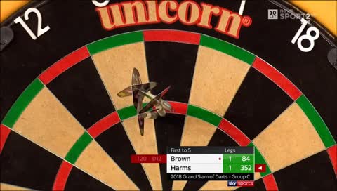 Grand Slam of Darts