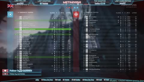 [PC][/TR/GER/ENG] Battlefield V Origin Access Premier 