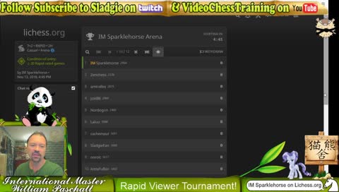 Sladgie Tuesday viewer Rapid Arena 4:30 ET lichess.org !