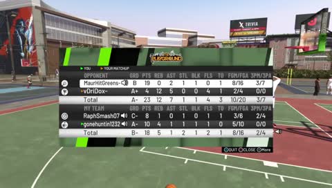 come chill fornite and 2k  