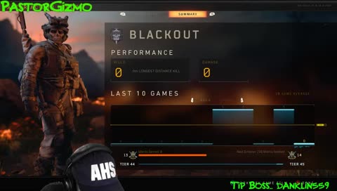 💯With ✝Christ✝ all things are possible! 🤺Dance break per Follow, Sub, bits🤣