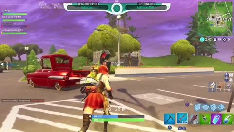 this week is all about being ratchet