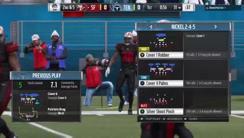 EVO SUPER BOWL- (im no expert nor claim to be good)