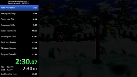 DKC3 Beat Krematoa #pazoli