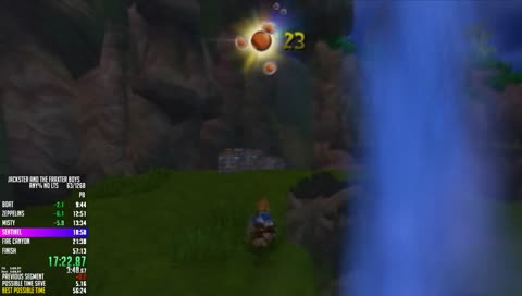 some attempts [No LTS]