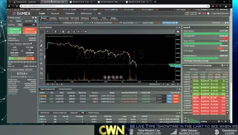 140% Return to date | Live Trading and Charting |