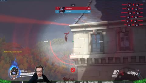 Un peu dérouillé, mais ce n'est pas encore ça !